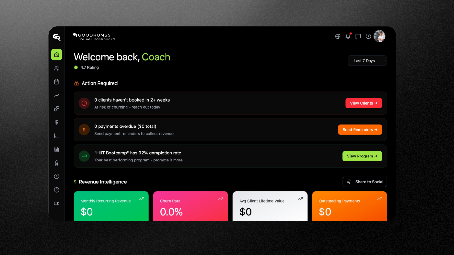 GoodRunss AI Trainer Dashboard gallery image