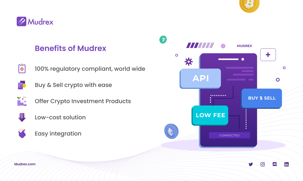 Crypto-as-a-service by Mudrex gallery image