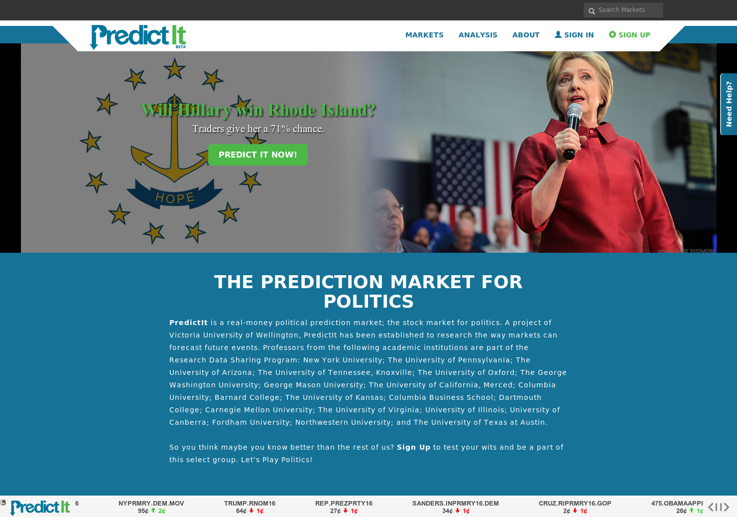 PredictIt Product Information, Latest Updates, and Reviews 2024