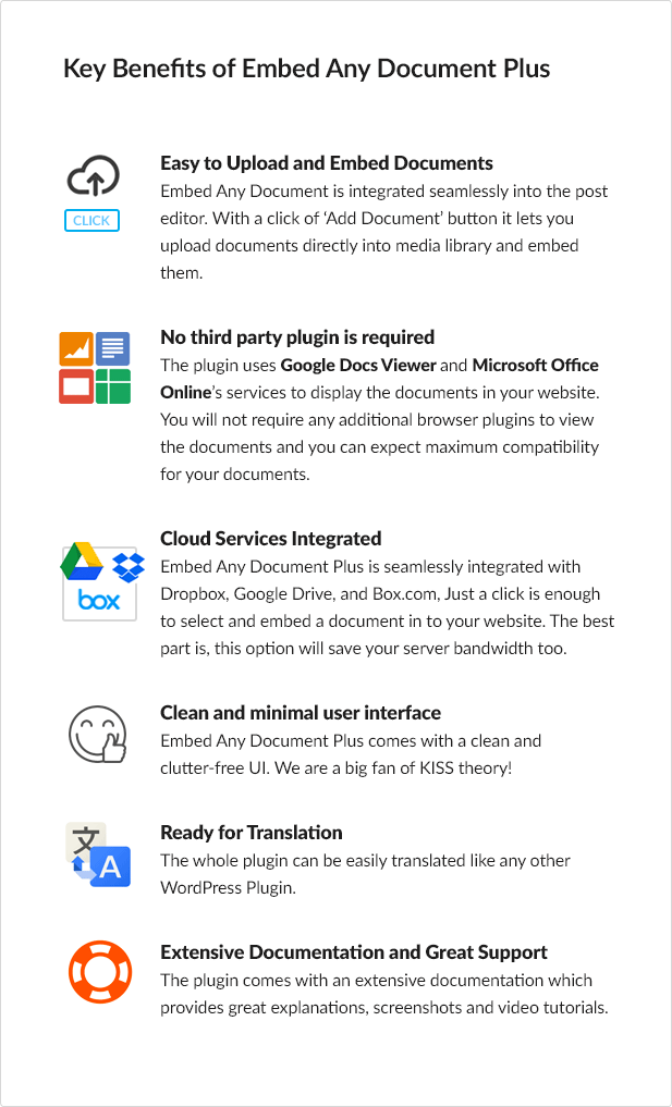Embed Any Document - WordPress Plugin gallery image