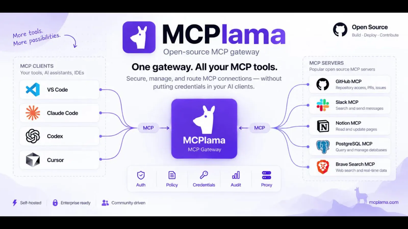 Mcplama screenshot 1 (video preview)