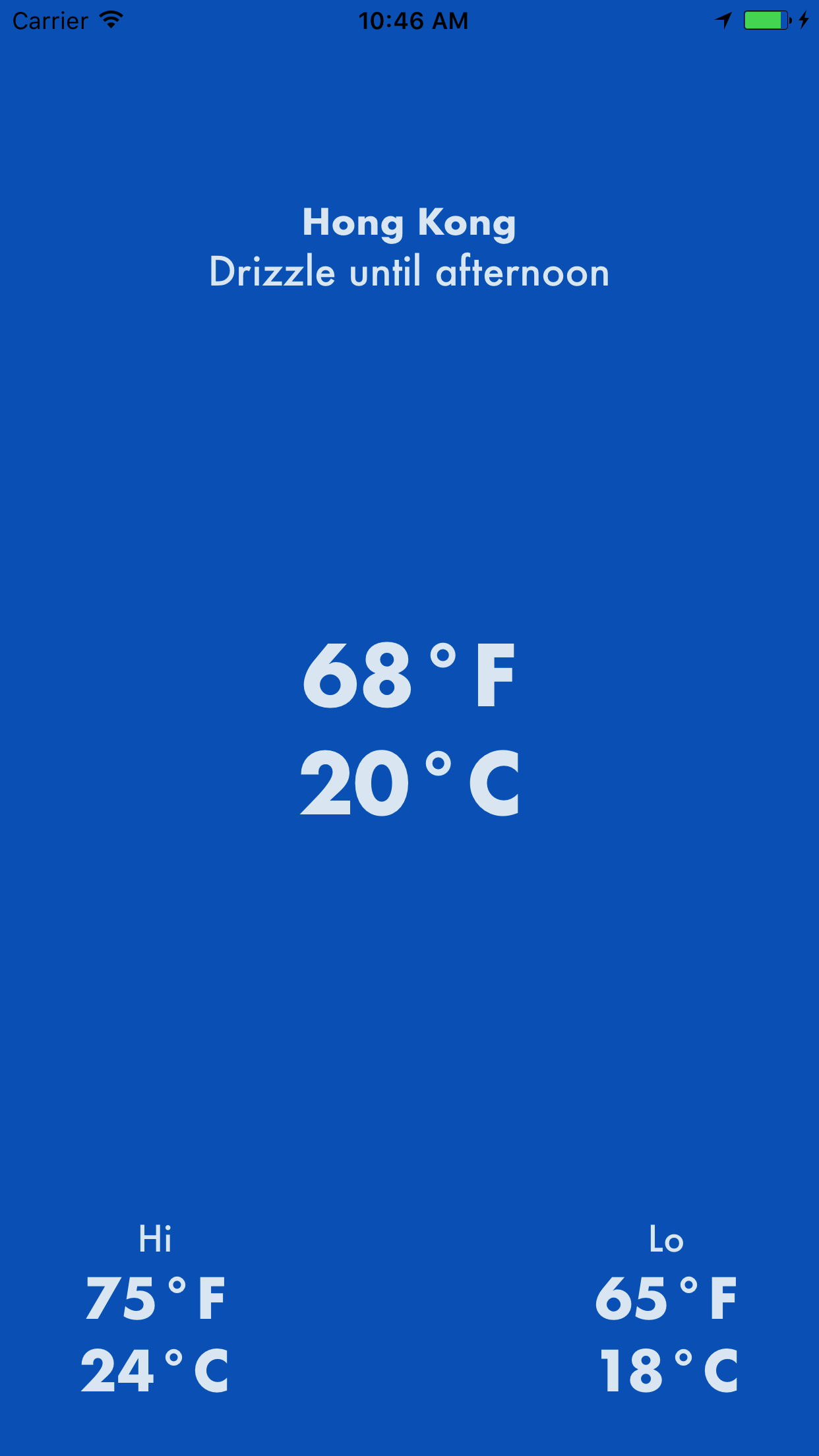 Franz Fahrenheit gallery image