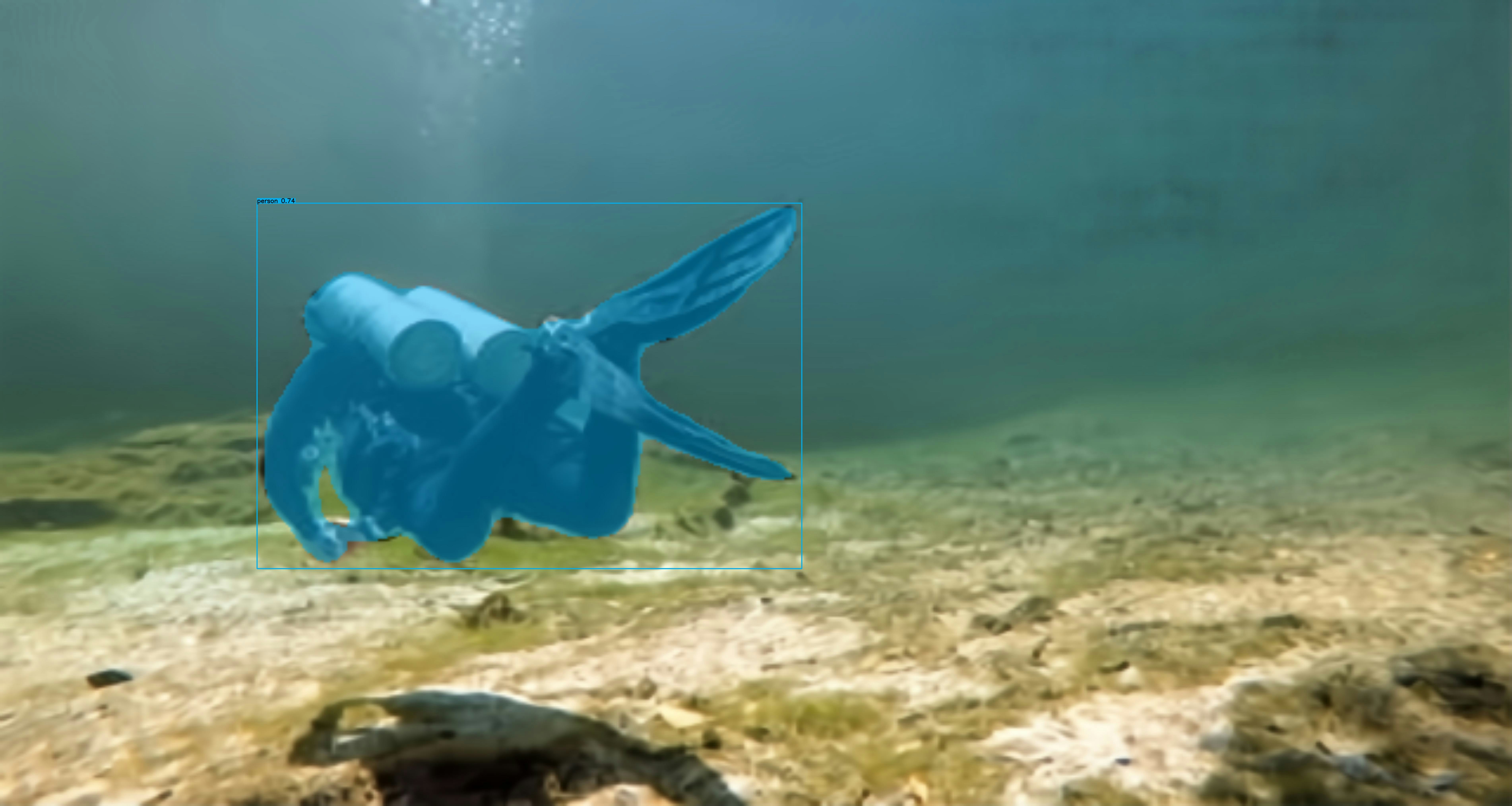 Predictive AI gallery image