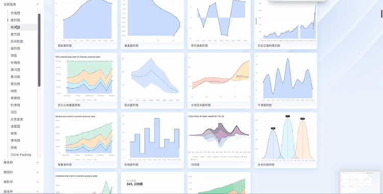 VCHART