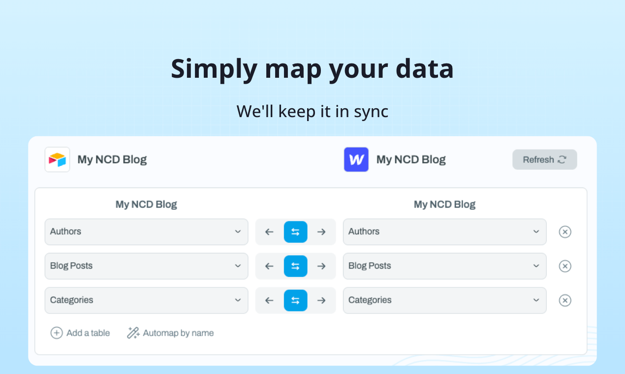 Whalesync media 10