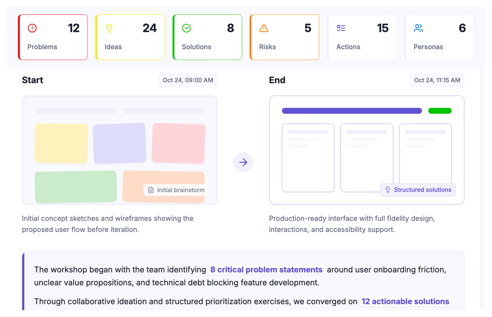 SessionFlows gallery image