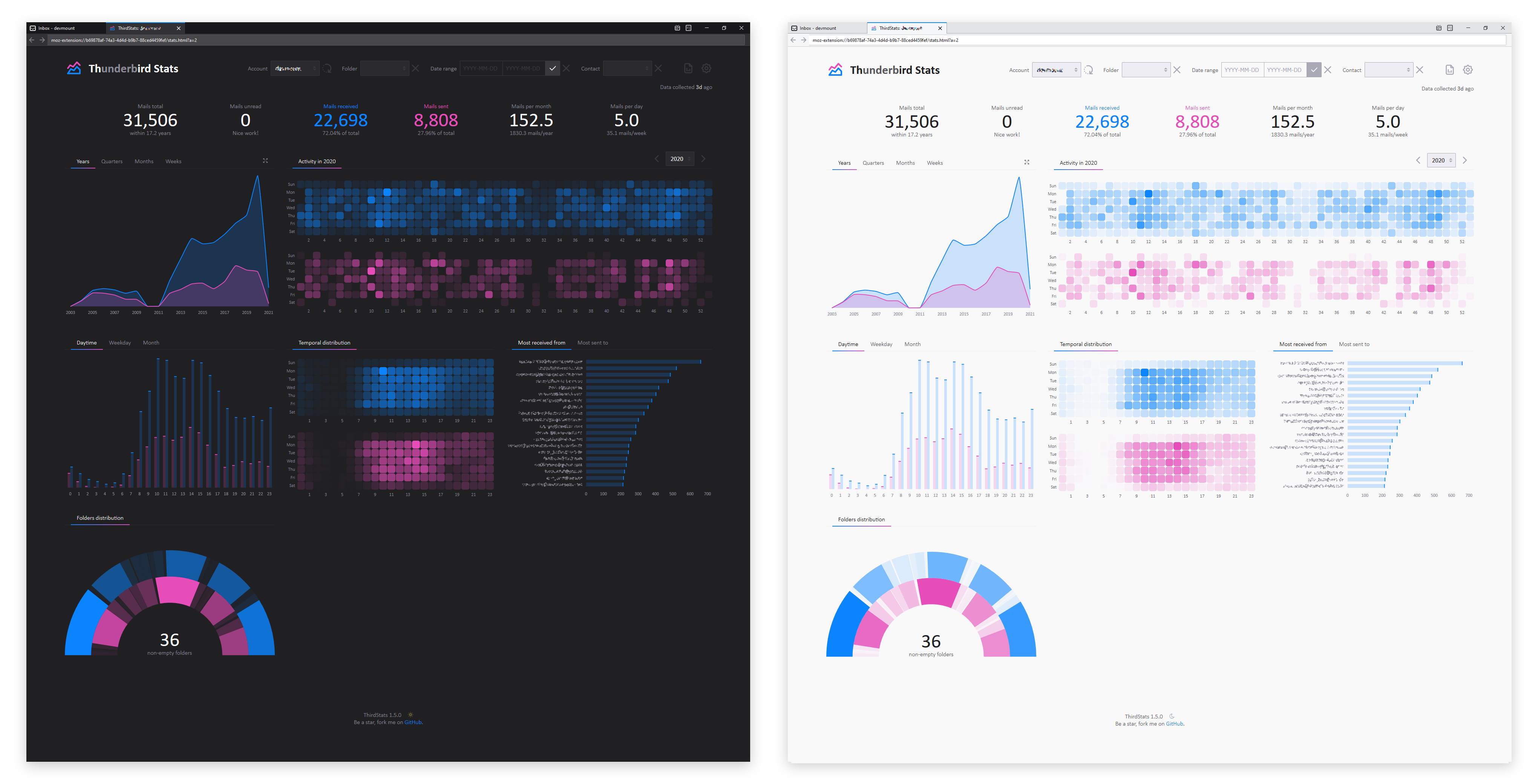 ThirdStats gallery image