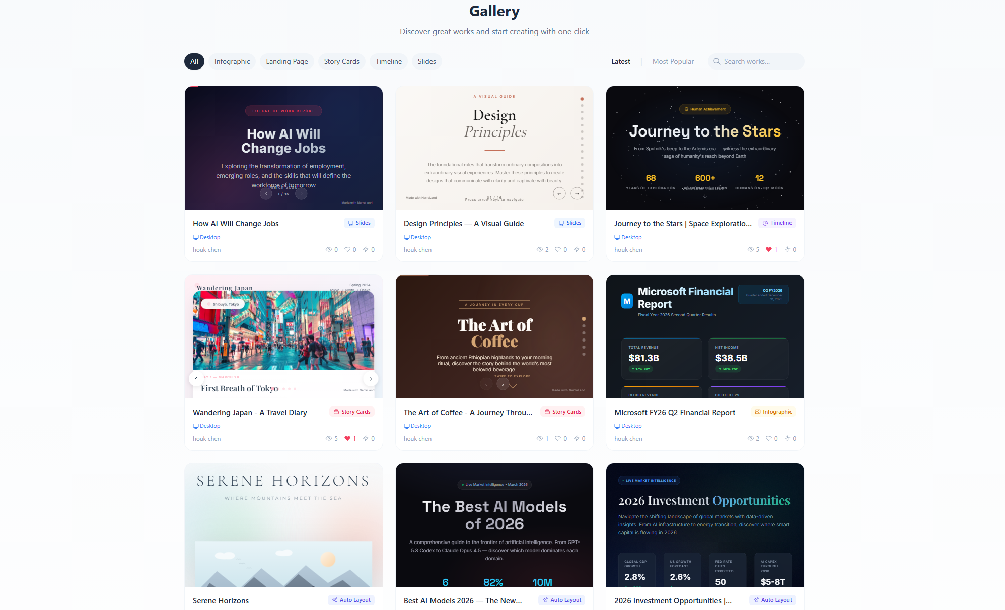 NarraLand gallery image