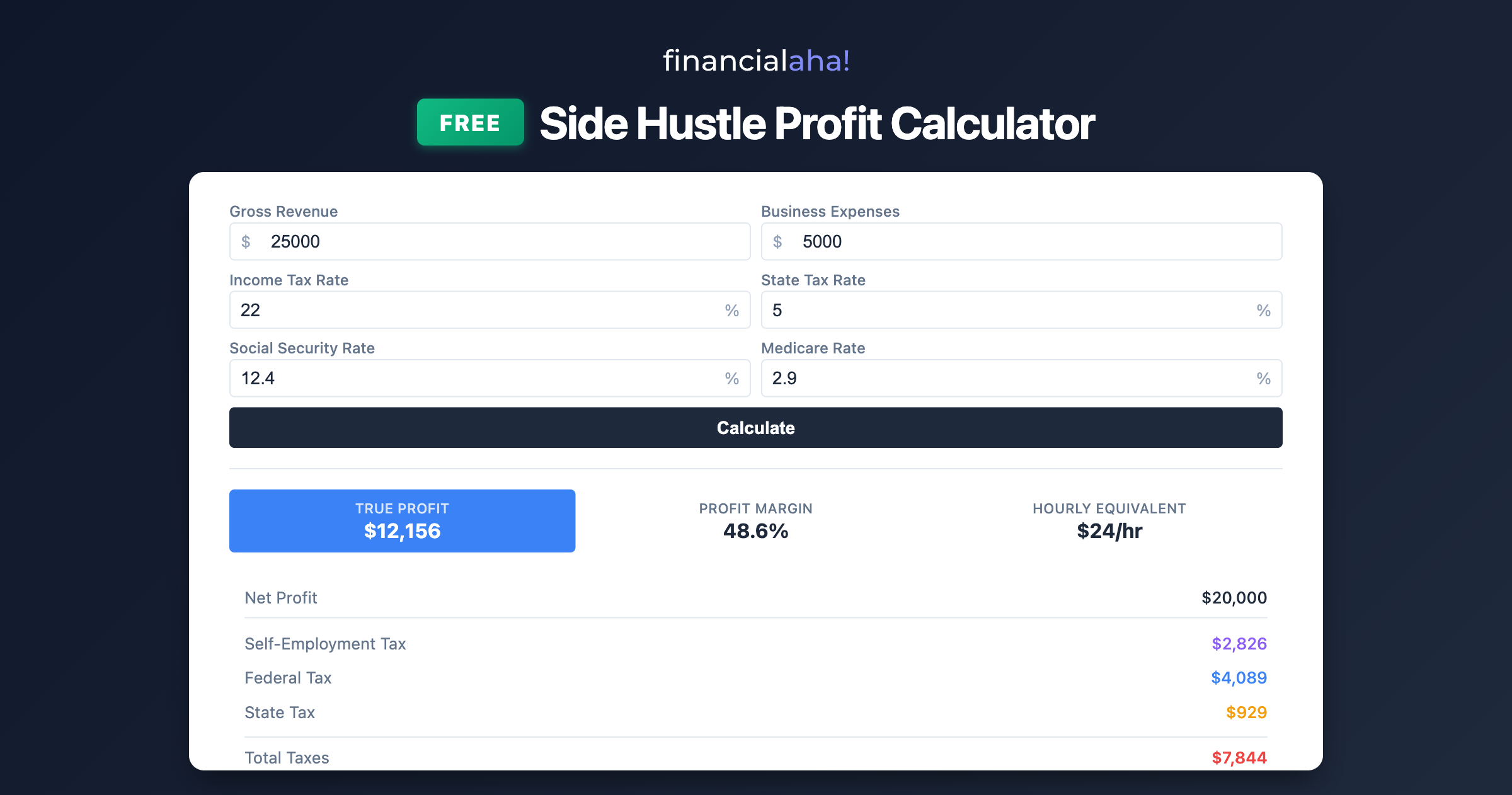 FinancialAha Free Calculators gallery image