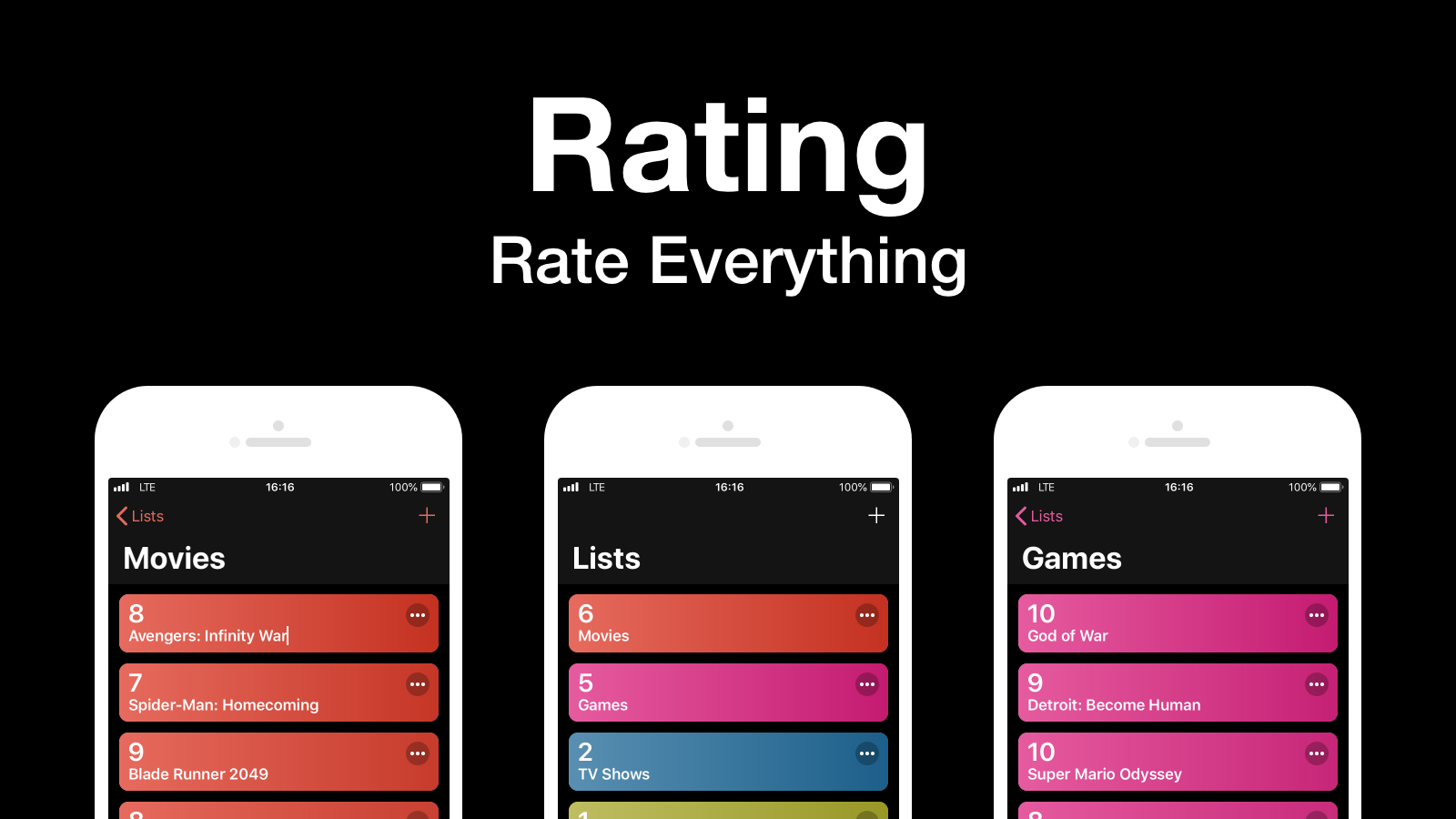 Rating gallery image