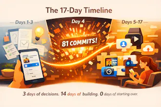 What Was I Watching gallery image