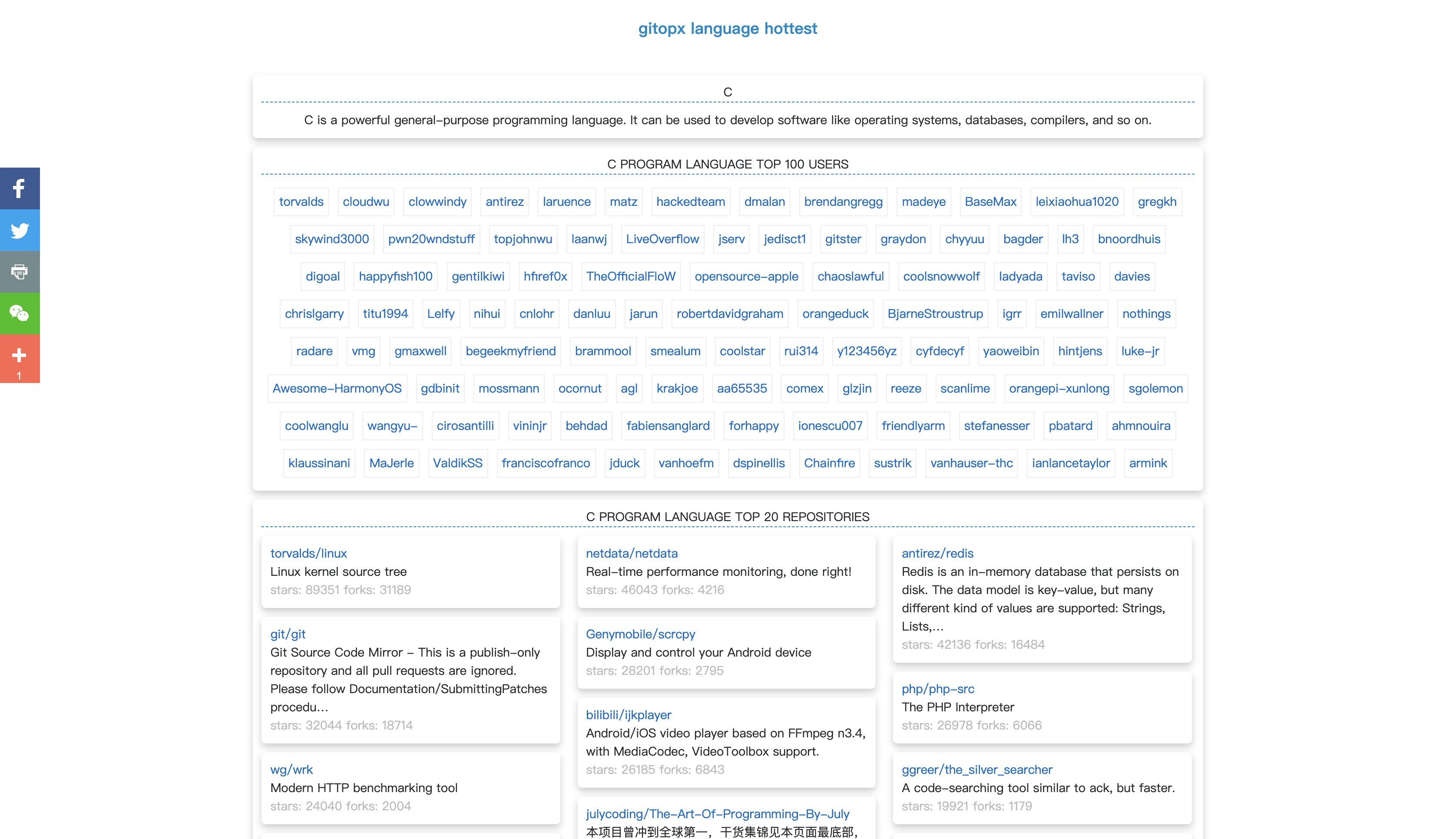 gitopx.com gallery image
