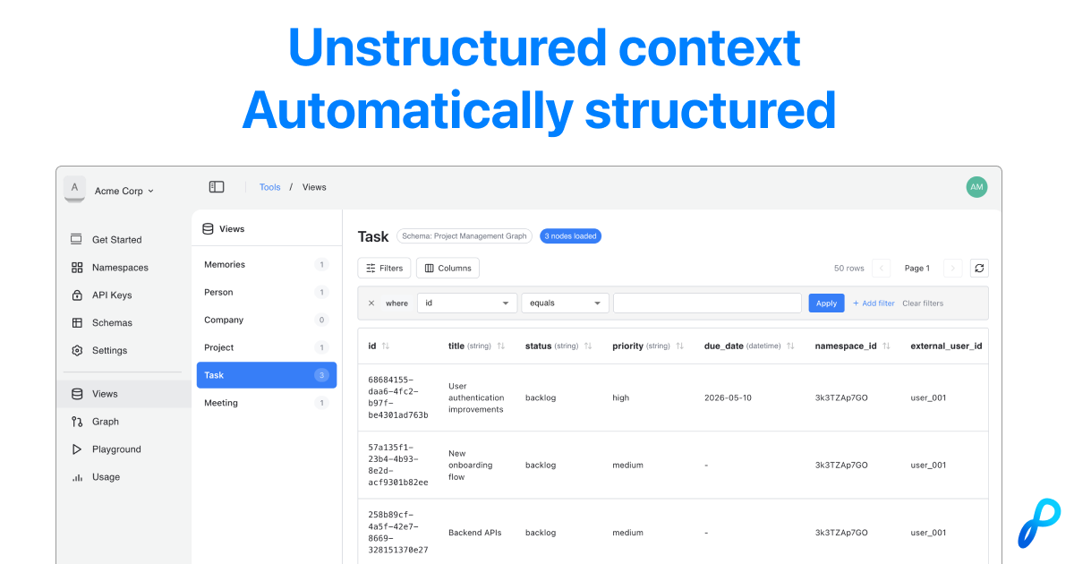 Papr.ai gallery image