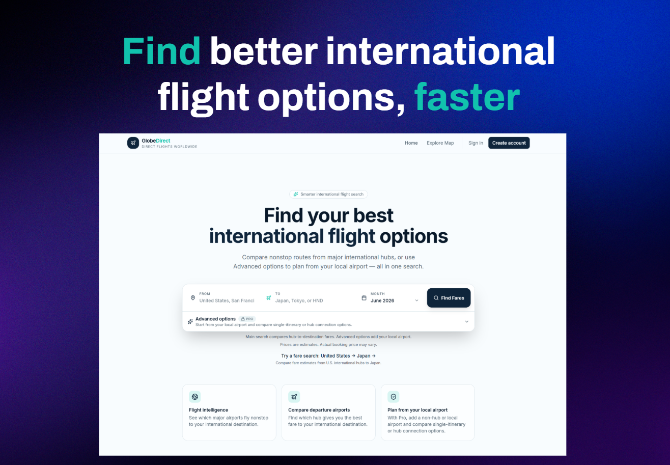 GlobeDirect gallery image