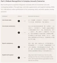 MiMo-V2.5 Voice gallery image