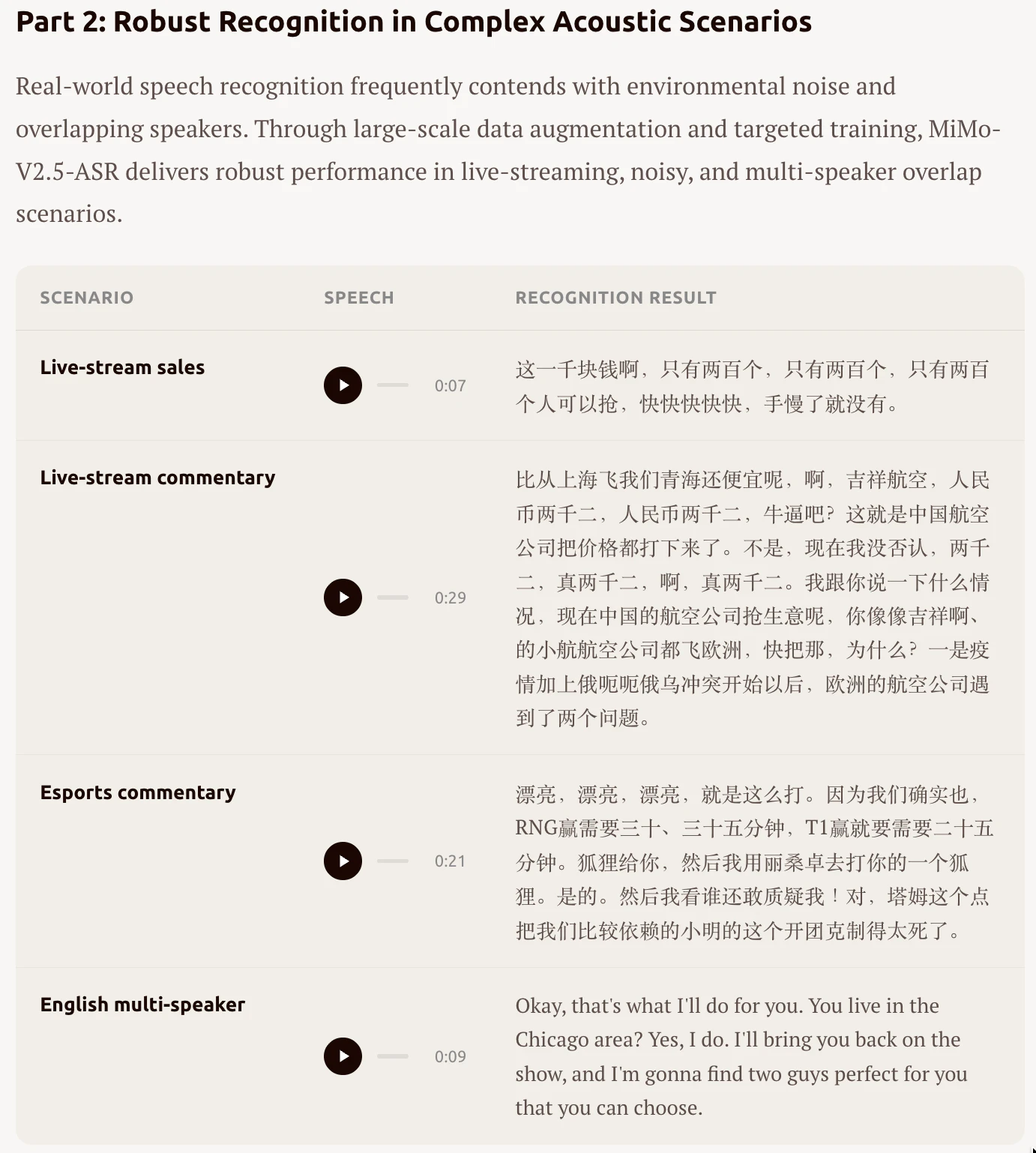 MiMo-V2.5 Voice screenshot 4