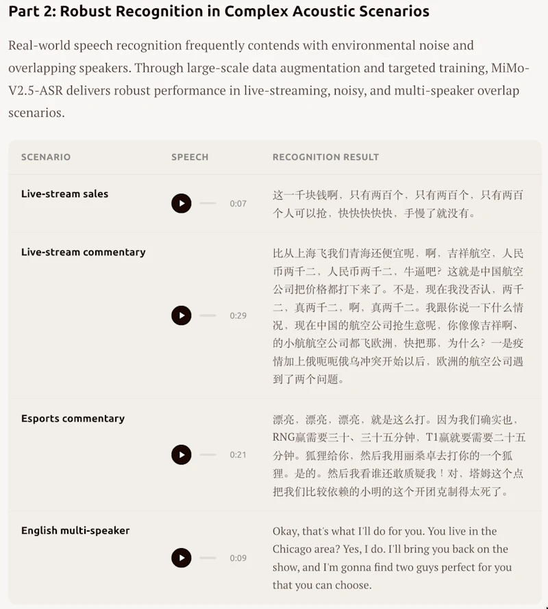 MiMo-V2.5 Voice screenshot 5