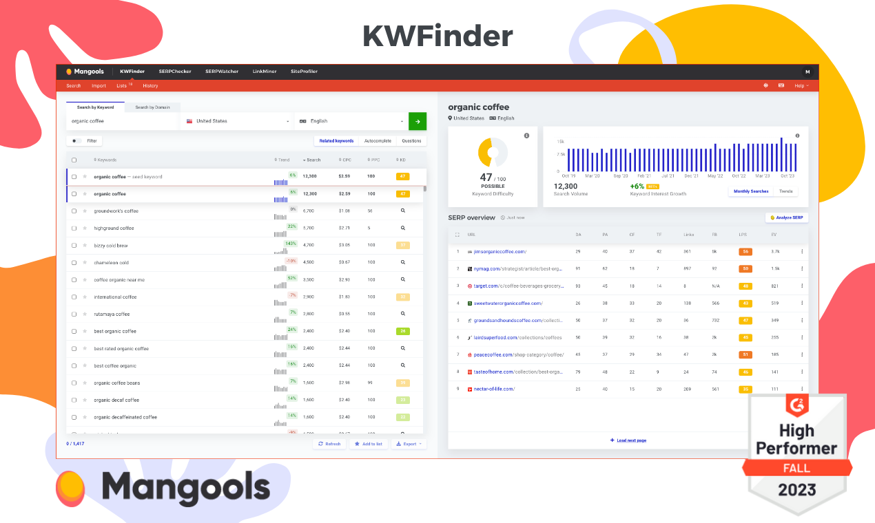 Free SERP Simulator by Mangools Image