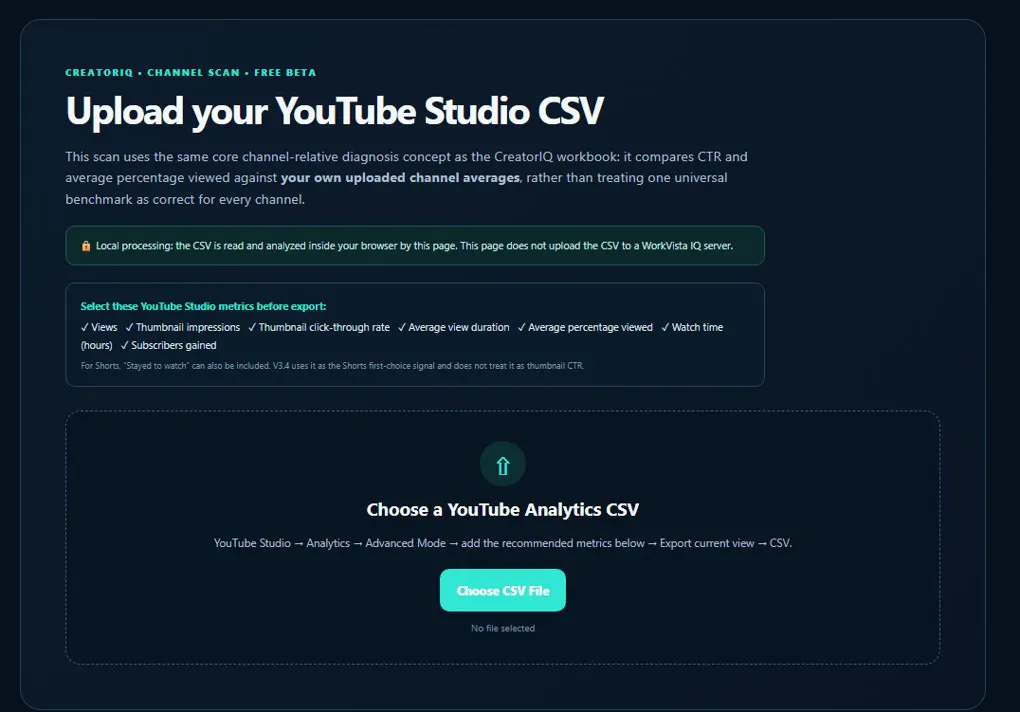 WorkVista IQ gallery image