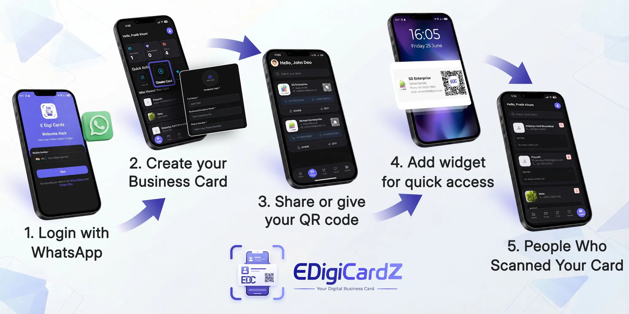 E Digi Cardz gallery image