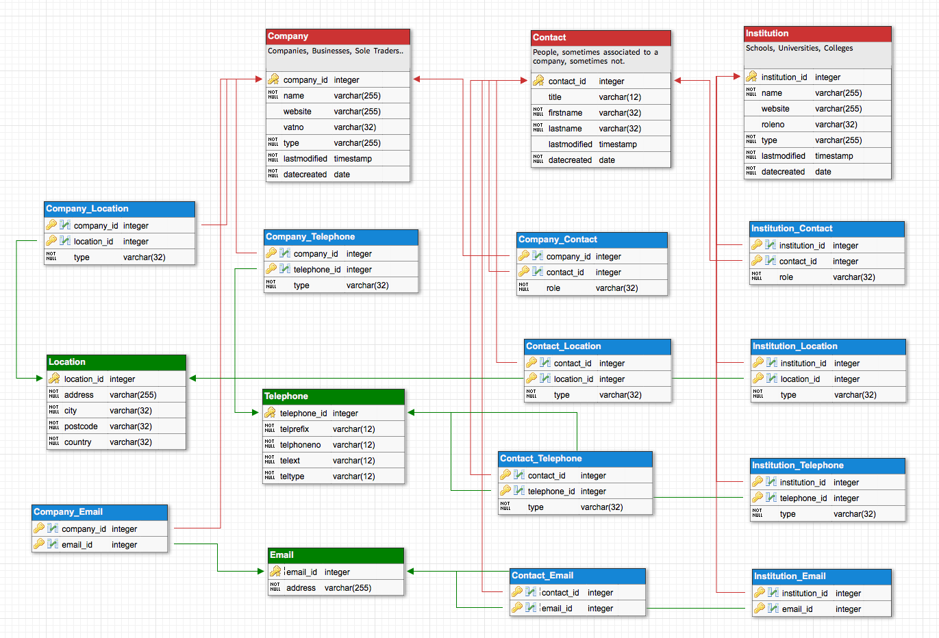 Get Free Verified MSP Data Sheet gallery image
