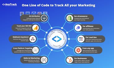 AnyTrack gallery image