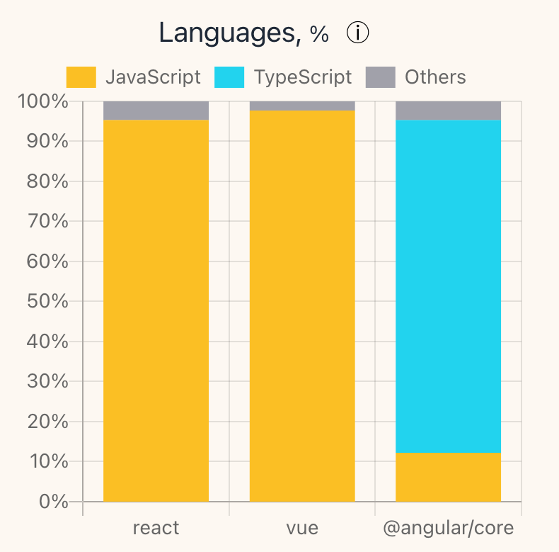 Moiva.io gallery image
