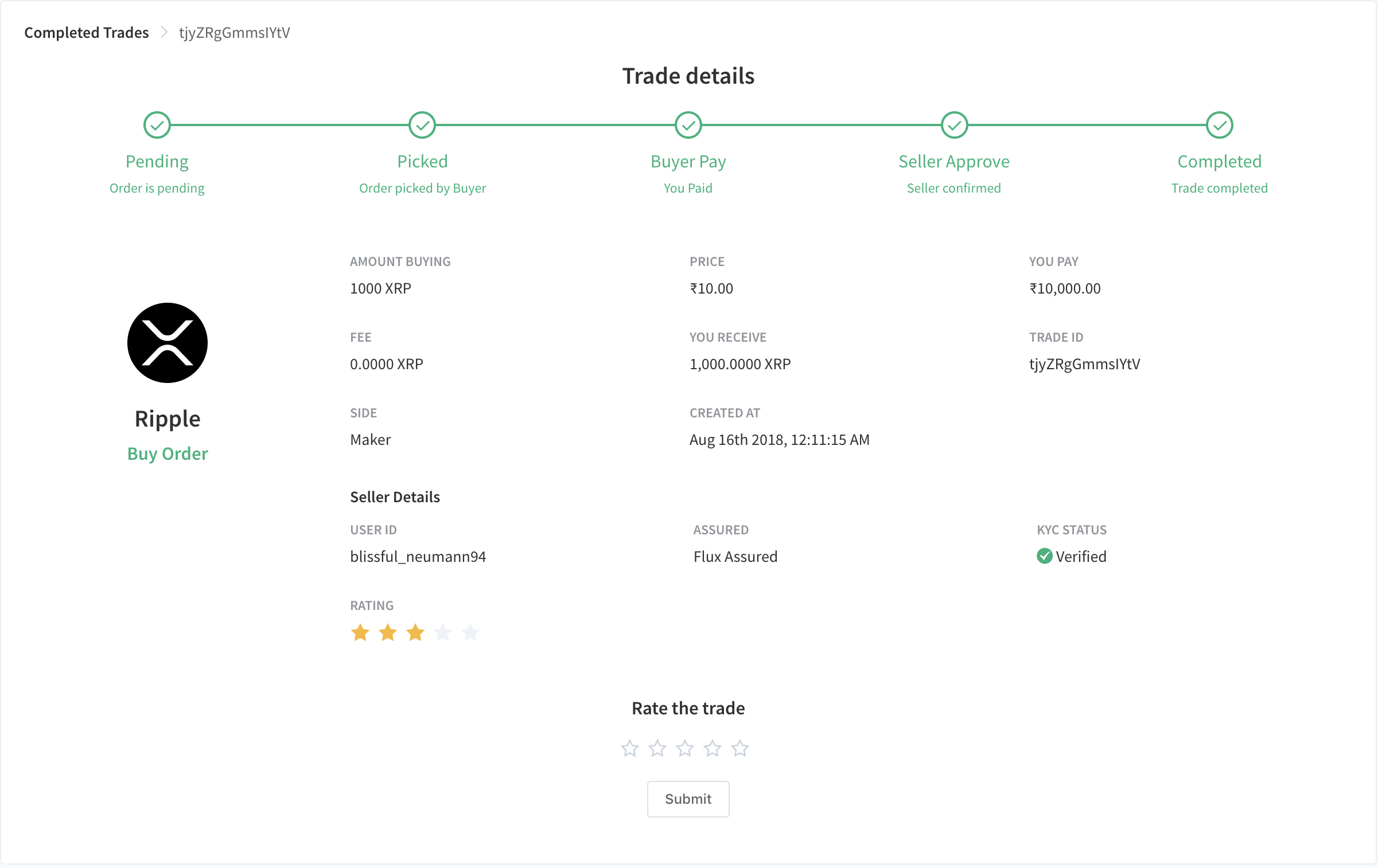 Coindelta Flux gallery image