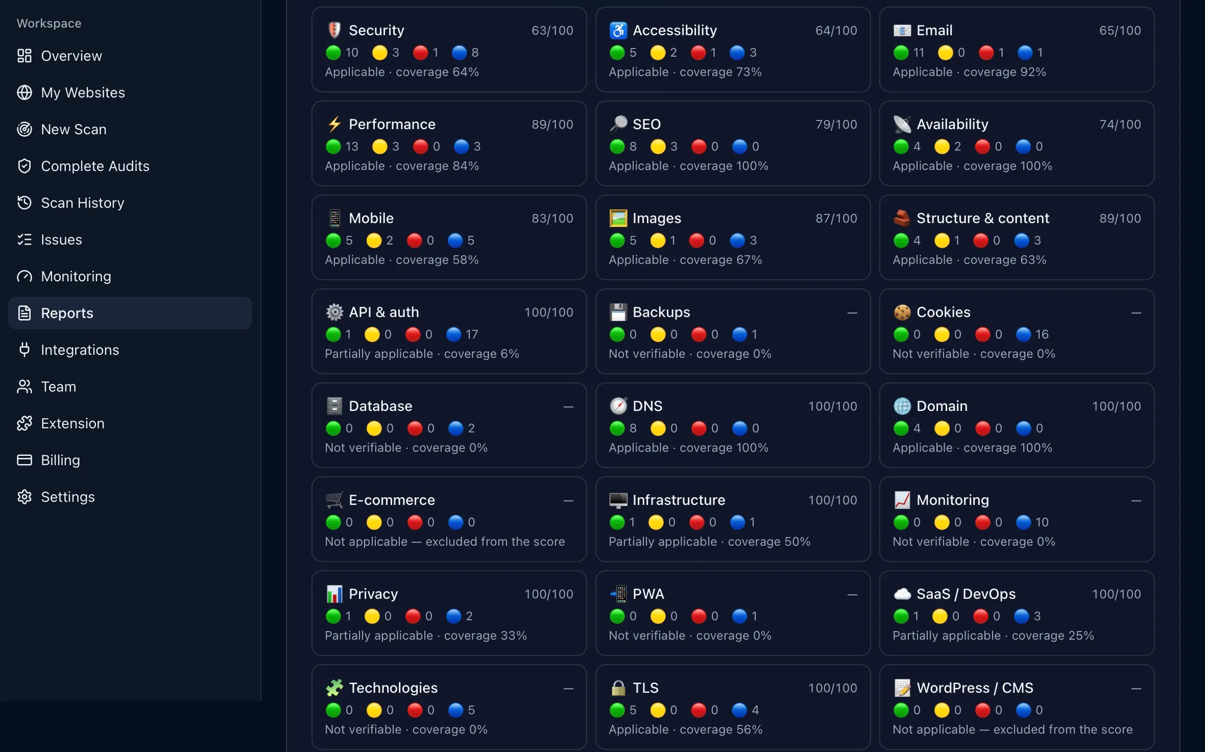 VeriFixScan gallery image