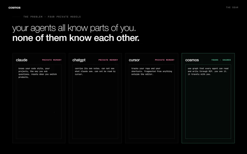 cosmos by polarity lab screenshot 2
