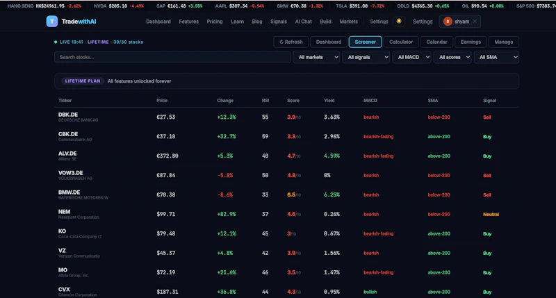 AI Stock Analyser screenshot 1