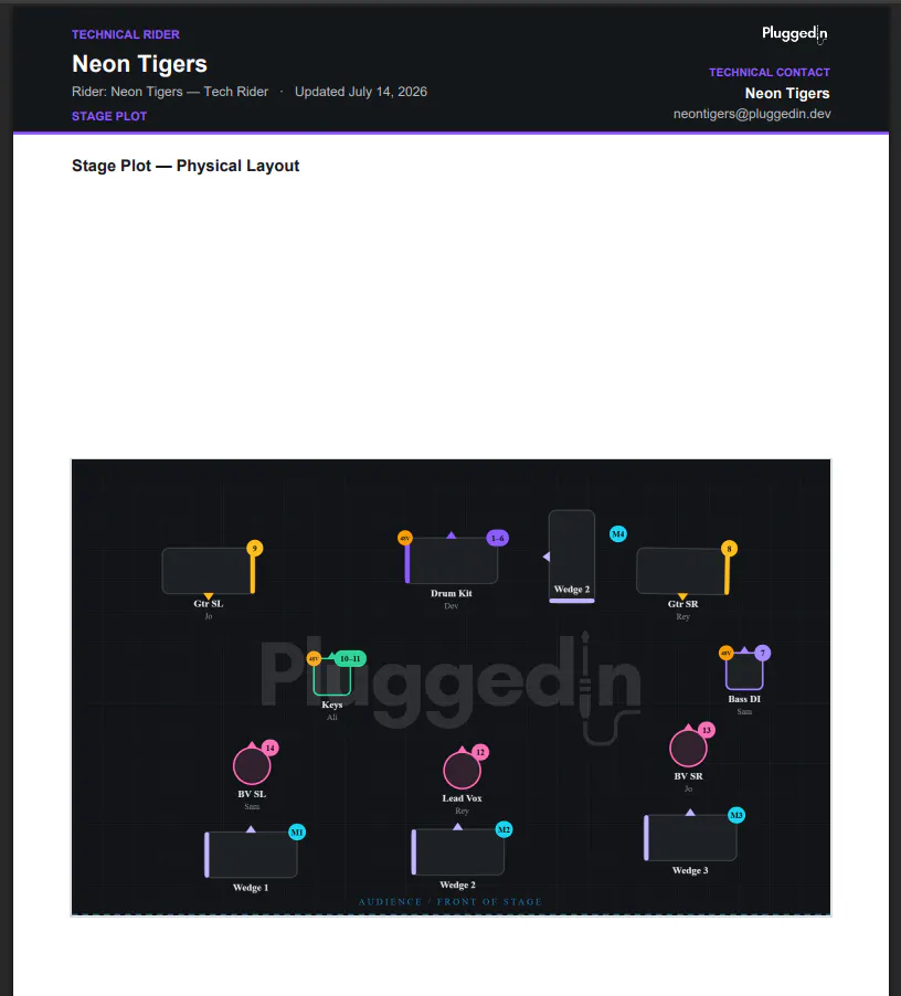 PluggedIn gallery image