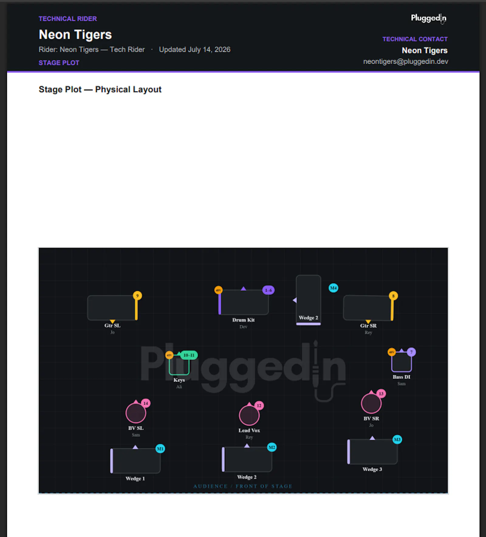 PluggedIn screenshot 5