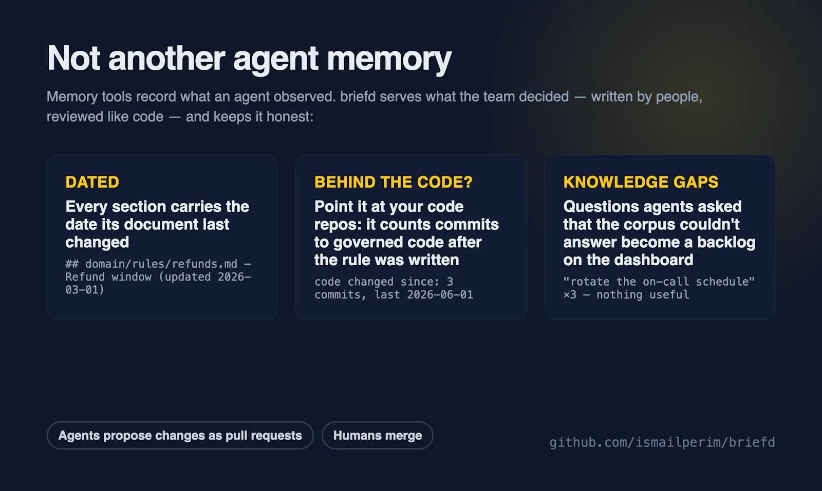 briefd screenshot 4