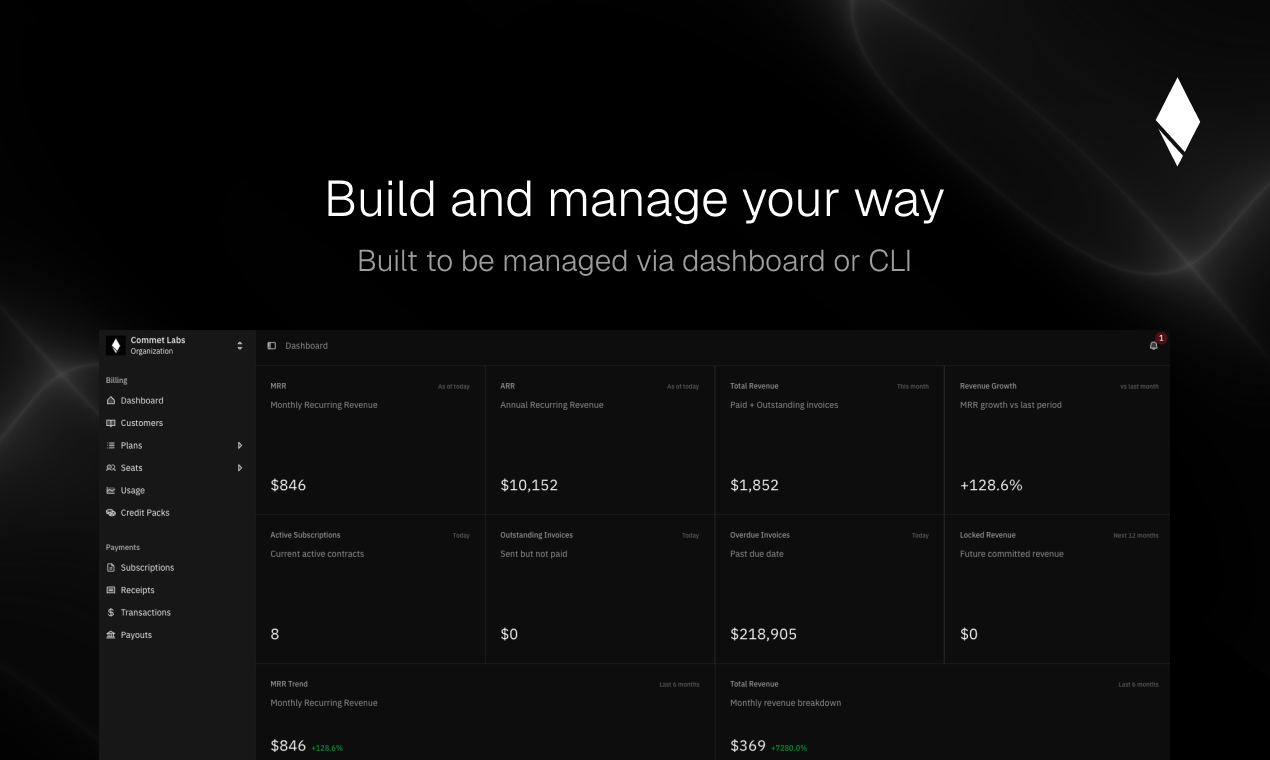 Commet gallery image