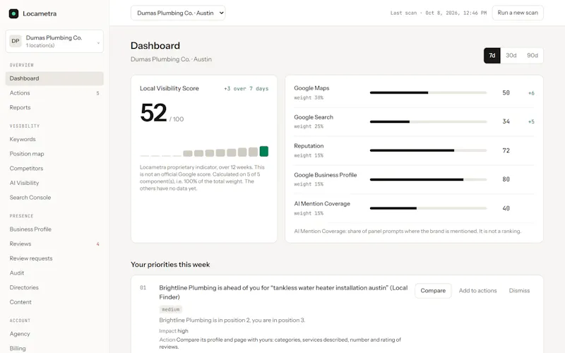 Locametra screenshot 3