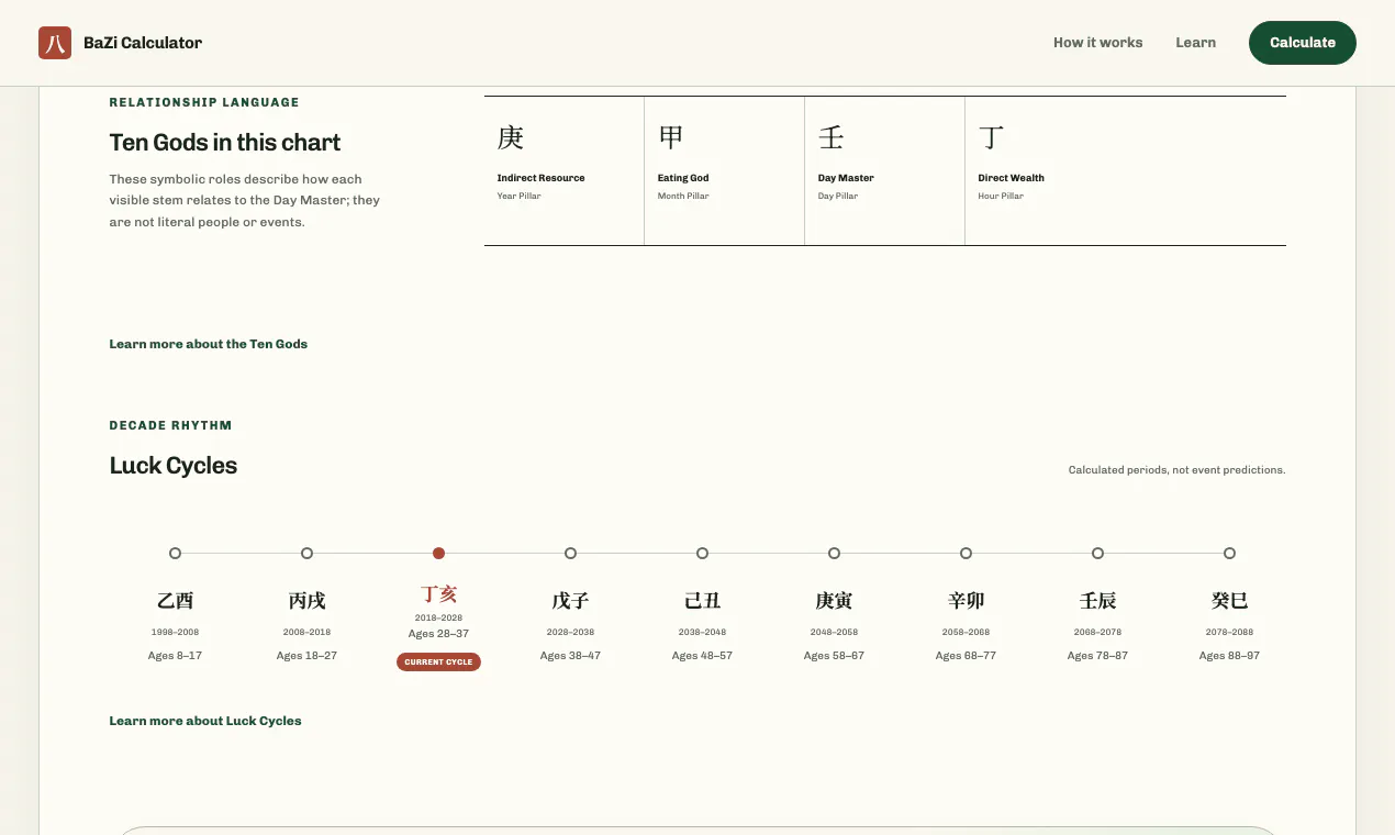 BaZi Calculator gallery image