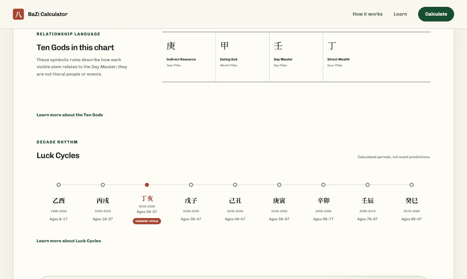 BaZi Calculator screenshot 8