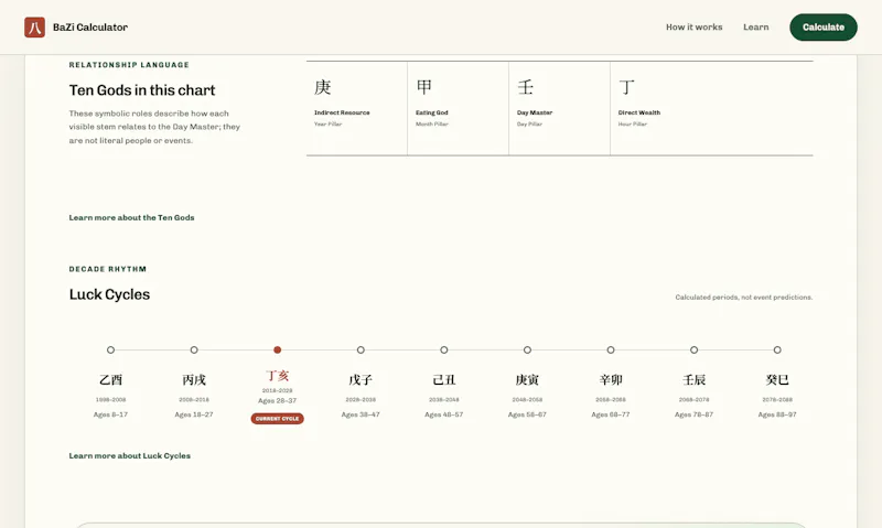 BaZi Calculator screenshot 8