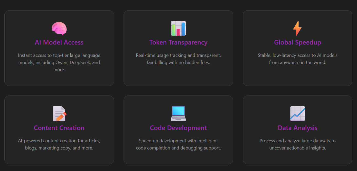SP API gallery image