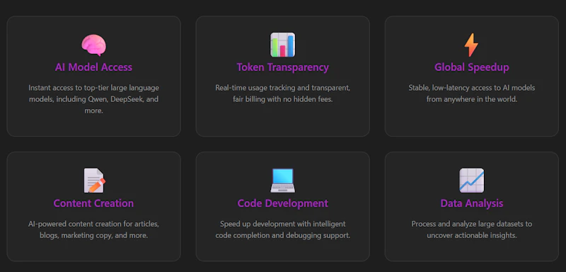 SP API screenshot 1