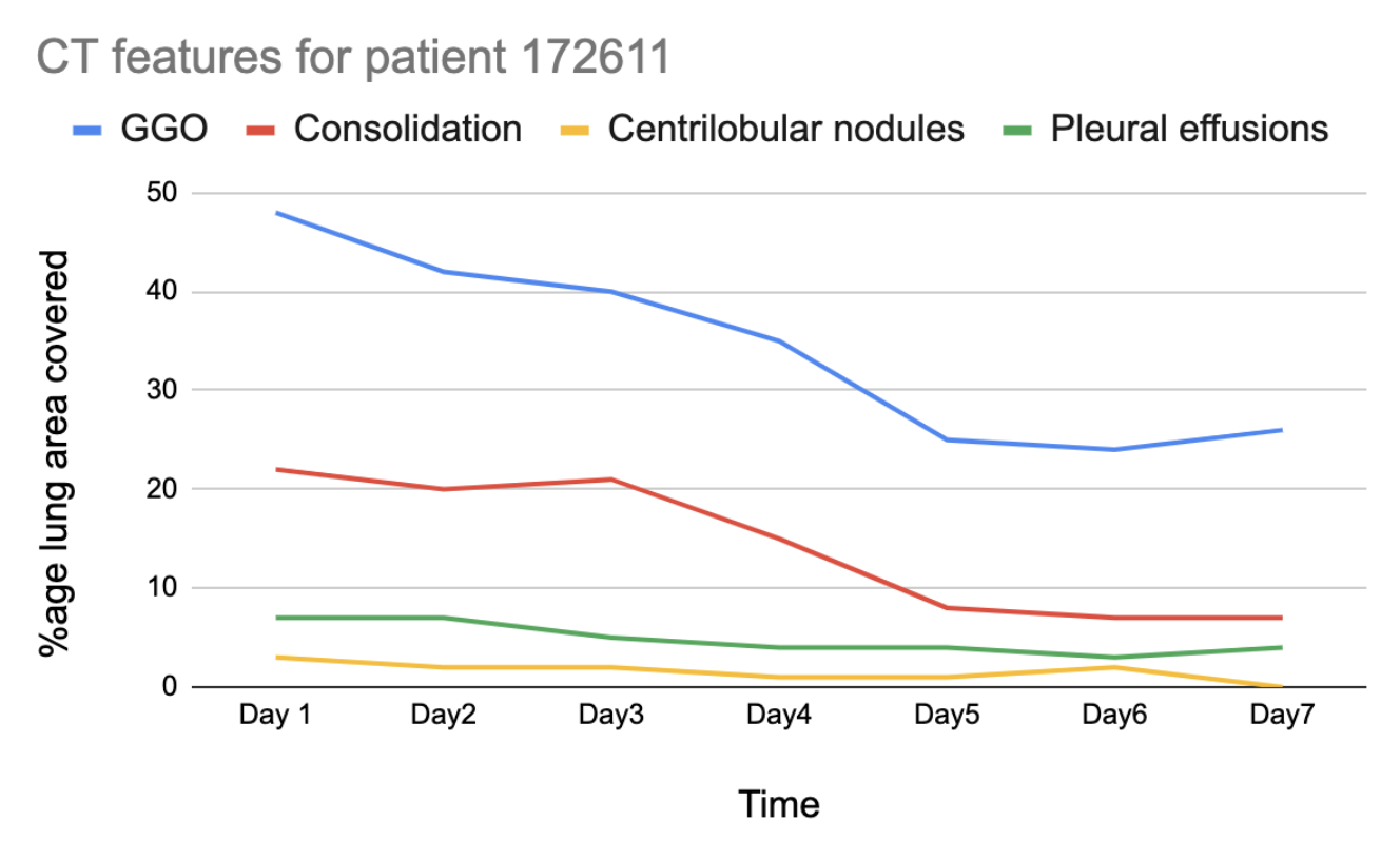 RayEye gallery image