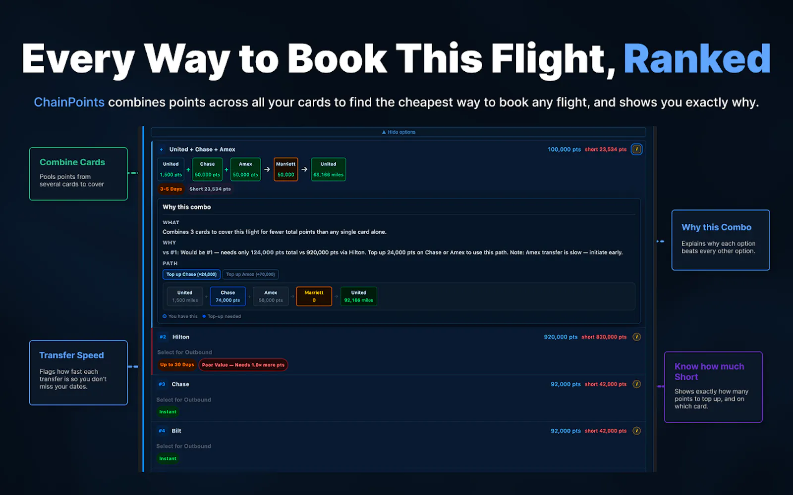 ChainPoints screenshot 3