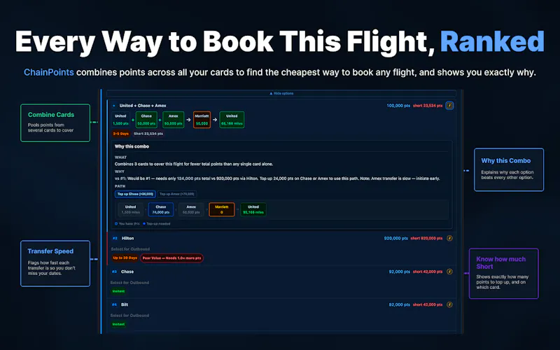 ChainPoints screenshot 3