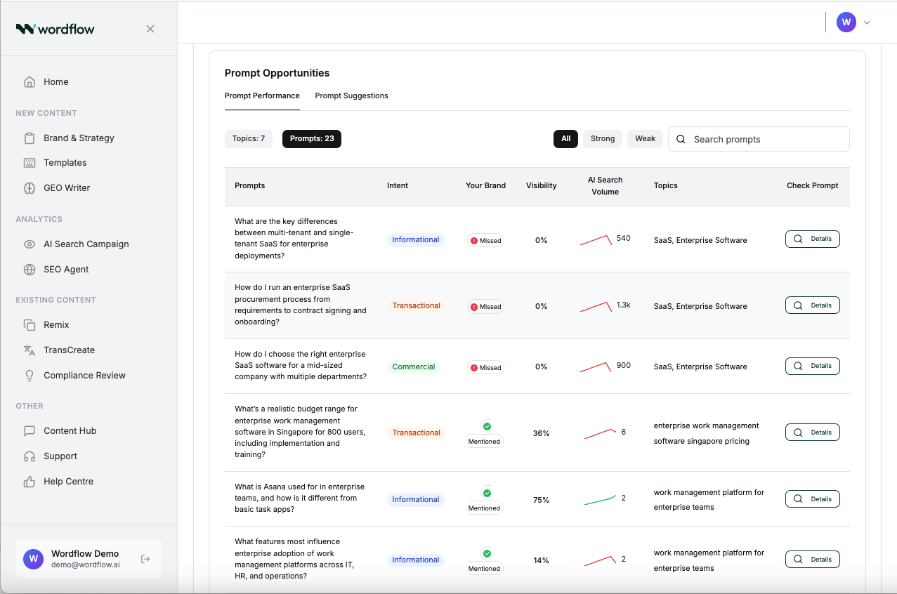 Wordflow AI gallery image
