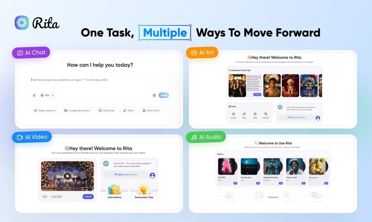 Rita - Screenshot 2 showing product features and functionality