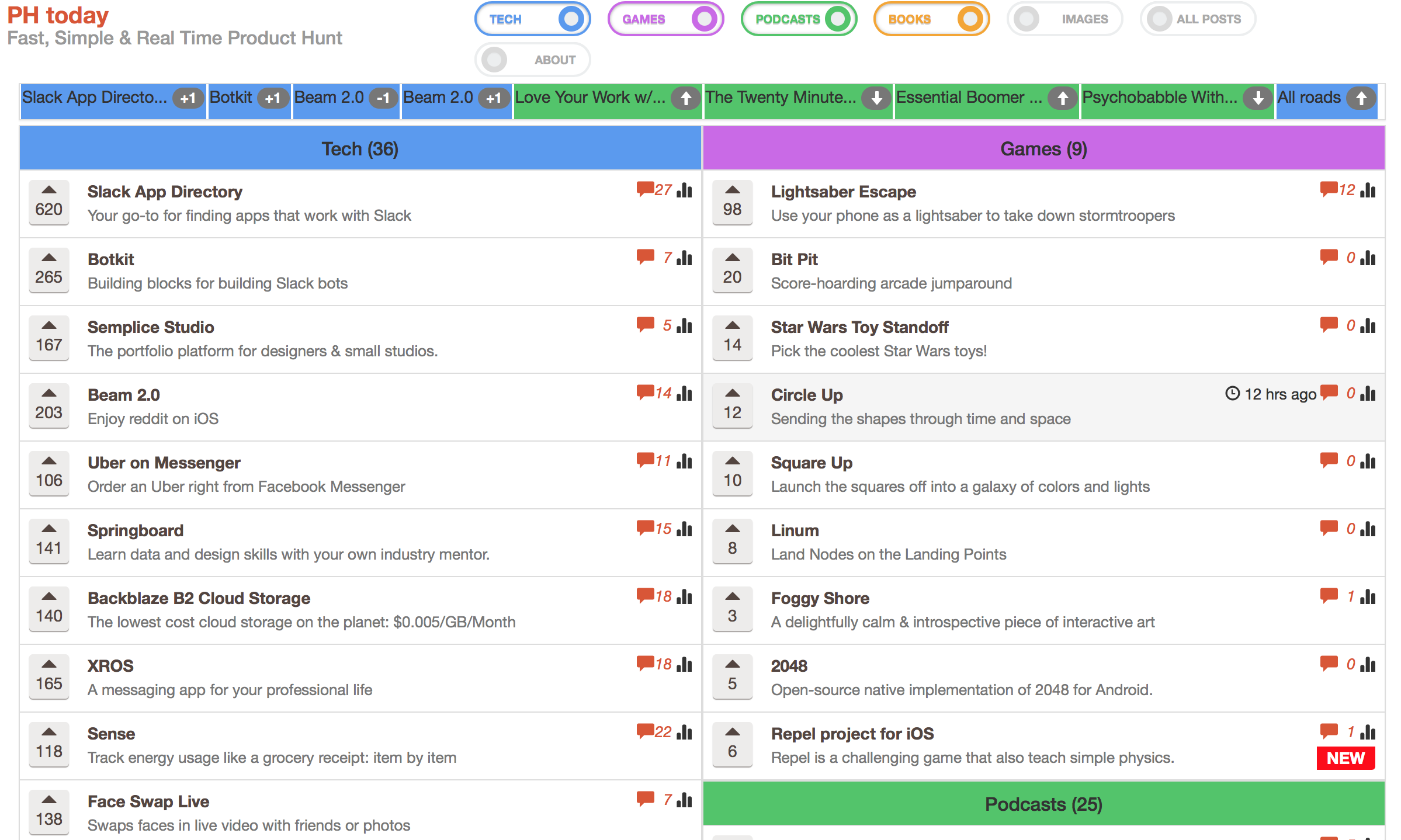 Product Hunt LIVE Calendar logo