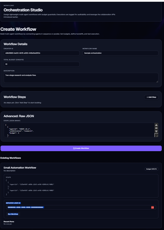 SwarmSync gallery image