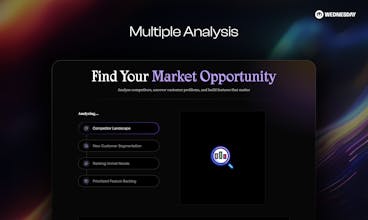 Opportunity Gap Analysis gallery image