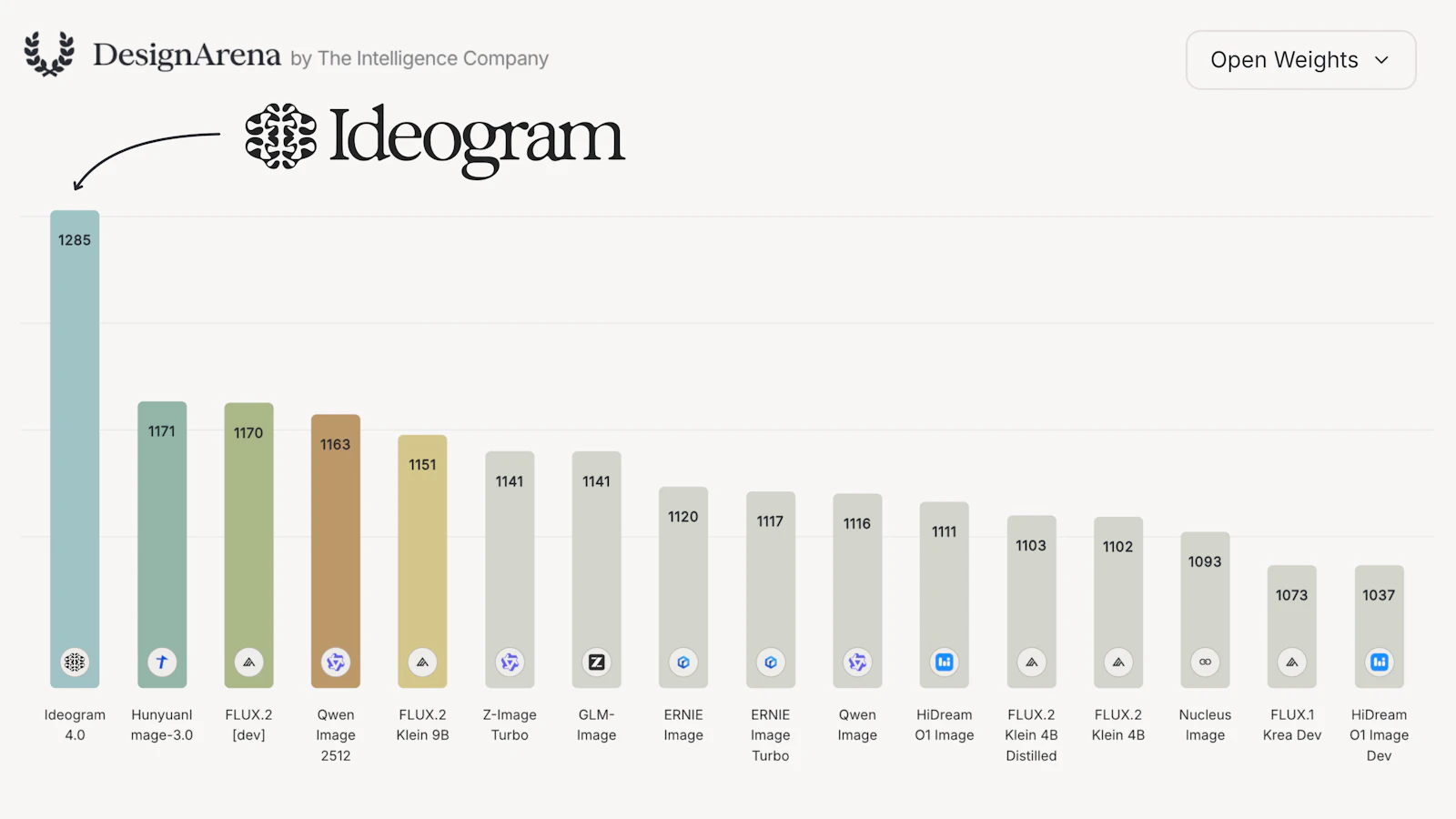 Ideogram 4.0 screenshot 5